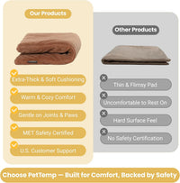 Cat Heating Pad, Heated Cat Bed, 5 Temps & Timer - Brown / M: 20" x 16" - image 4