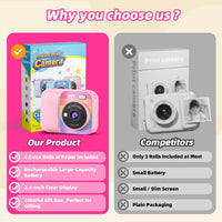 Kids Instant Print Camera with 5 Rolls Print Paper - PINK-02 - image 2