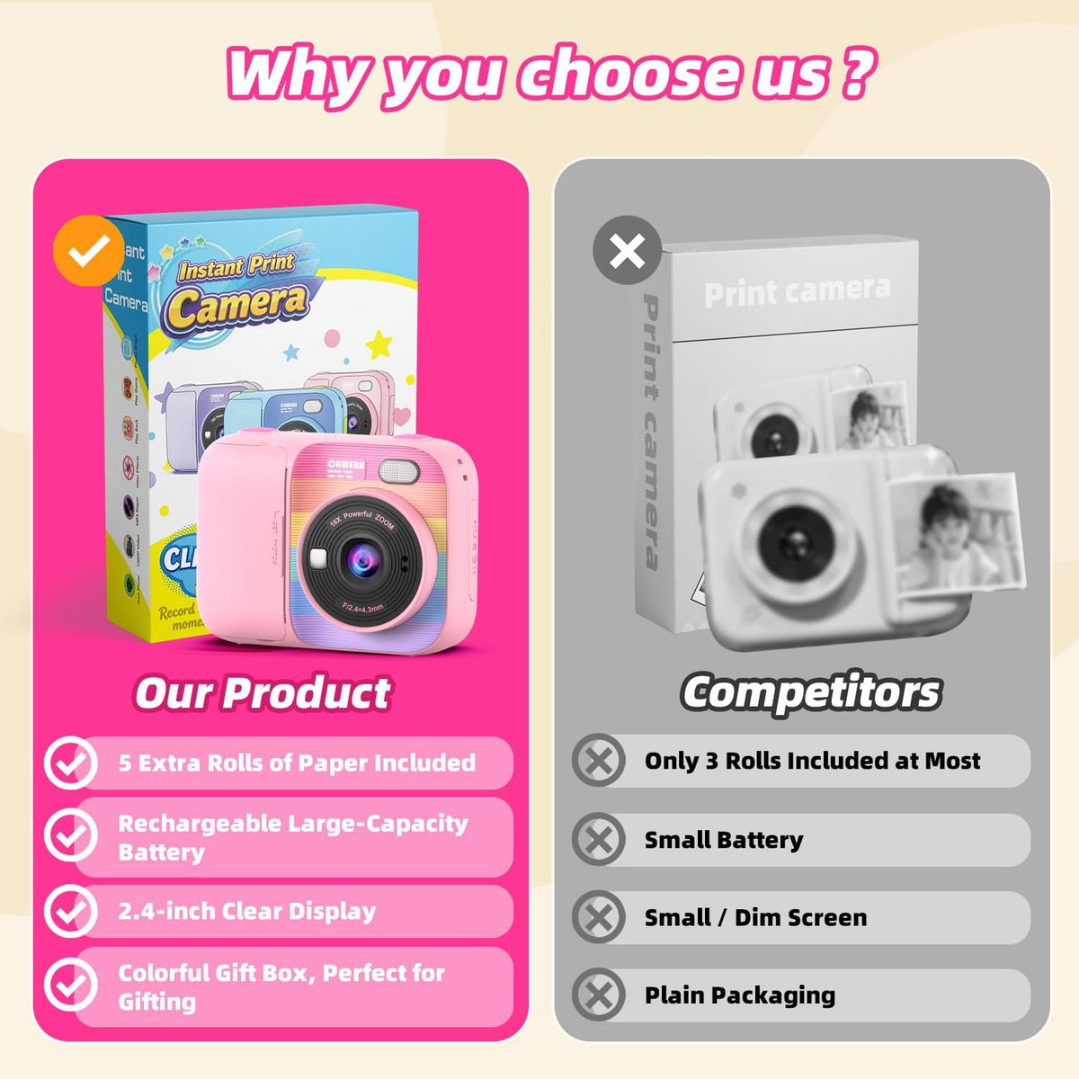 Kids Instant Print Camera with 5 Rolls Print Paper - PINK-02 - image 2