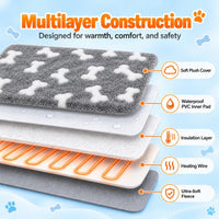Large Dog Heating Pad 34×21in Obtained MET&UL Dual Certification-Gray – Essentials for Dogs - Gray / 34x21 in - image 3