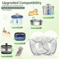 Cat Water Fountain Replacement Filters-12 Pack Cat Fountain Filters - 20 Filters+20 Sponges - image 3