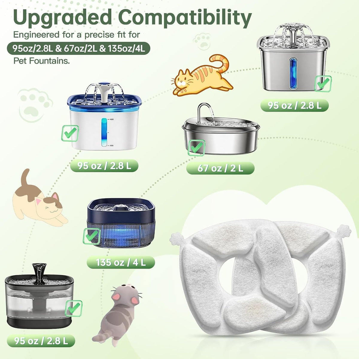 Cat Water Fountain Replacement Filters-12 Pack Cat Fountain Filters - 20 Filters+20 Sponges - image 3