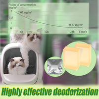 6PCS Odor Remover for MeoWant Self-Cleaning Cat Litter Box – Essentials for Cats - image 3