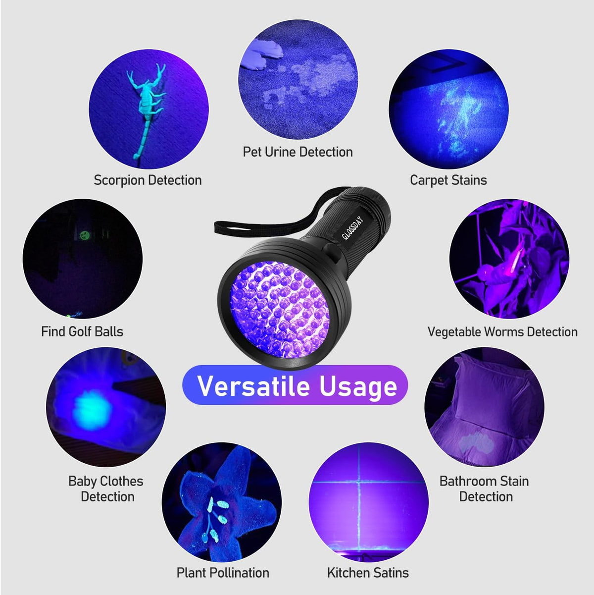 GLOSSDAY UV Flashlight Black Light - 68LED - image 4