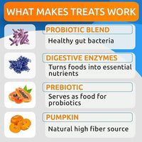 Bark&Spark Dog Probiotics & Digestive Enzymes (Gut Health) Allergy & Itchy Skin - Pet Diarrhea Gas Treatment Upset Stomach Relief, Digestion Health Prebiotic Supplement Large Dog Treats (240Ct Bacon)