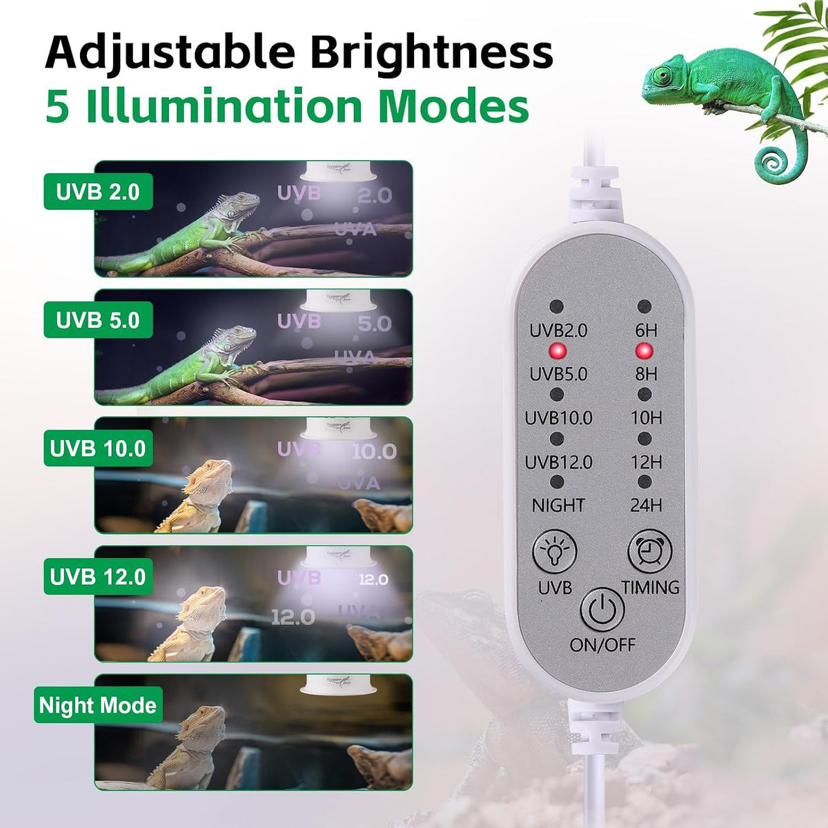 UVB Light for Reptiles, UVA UVB Reptile Light Fixture with Timer LED UVB Bulb for Bearded Dragon - 1 Pack / White - image 2