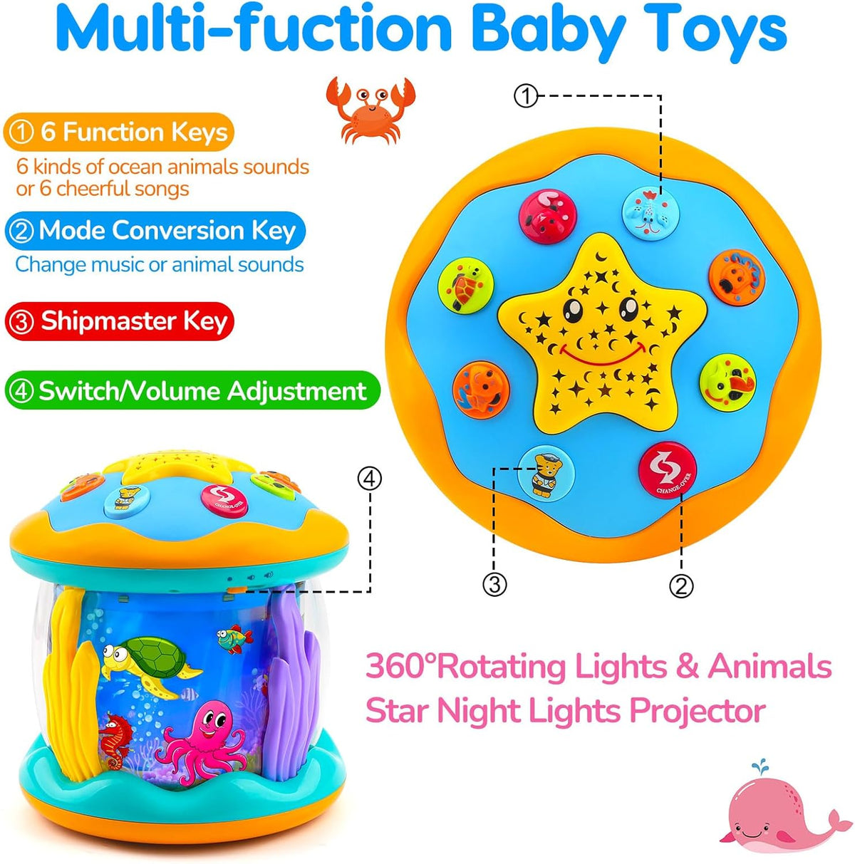 Tsomtto Toddler Toys Ocean Projector Rotating Musical Learning Toys – Fun for Kids & Family - image 2