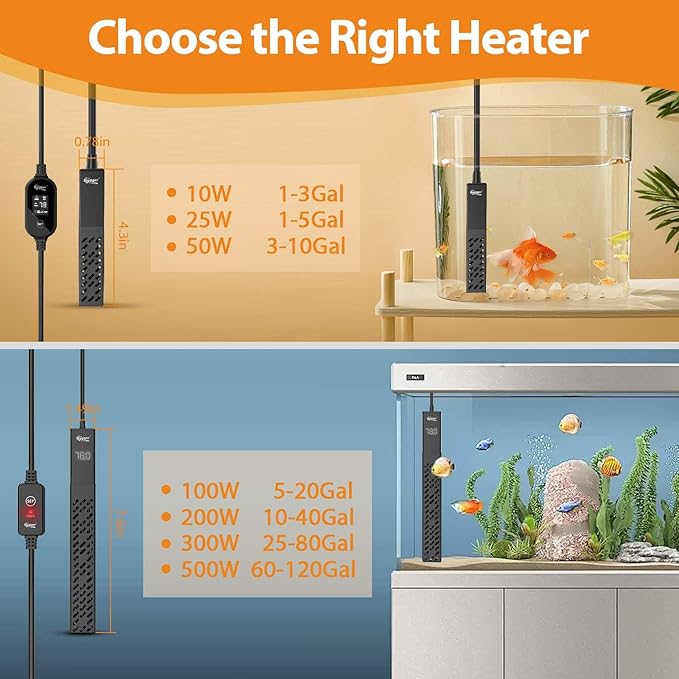 hygger Upgrade Ceramic Aquarium Heater, 300W Digital Fish Tank Heater with Automatic Power-Off and Over-Temperature Protection, Energy Saving Submersible Aquarium Heater for Freshwater and Saltwater