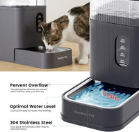 2.2 Gallon Automatic Dog Water Dispenser with Stainless Steel Bowl – Essentials for Dogs - Grey / 2.2 Gallon - image 3