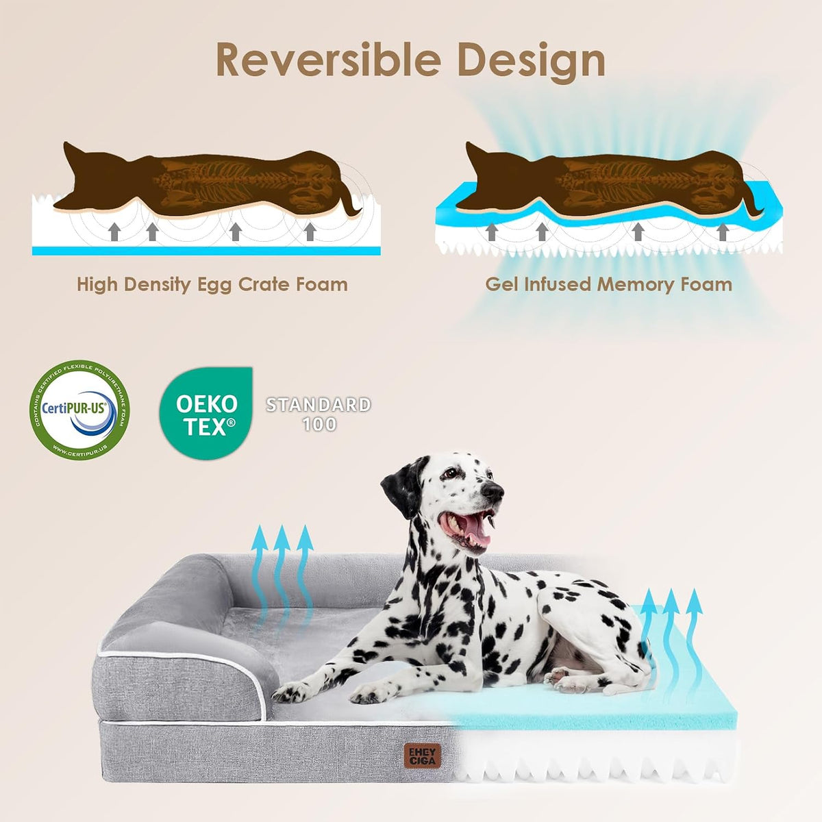 EHEYCIGA Orthopedic Dog Beds Large Sized Dog - Grey / 35.0"l X 22.0"w X 6.5"th - image 4