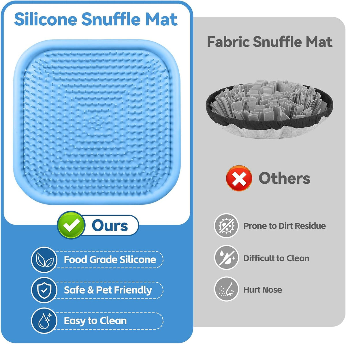 Silicone Snuffle Mat for Dogs 23.6"x 15.7" Large Slow Feeder Mat - Blue:23.6"x23.6" - image 4