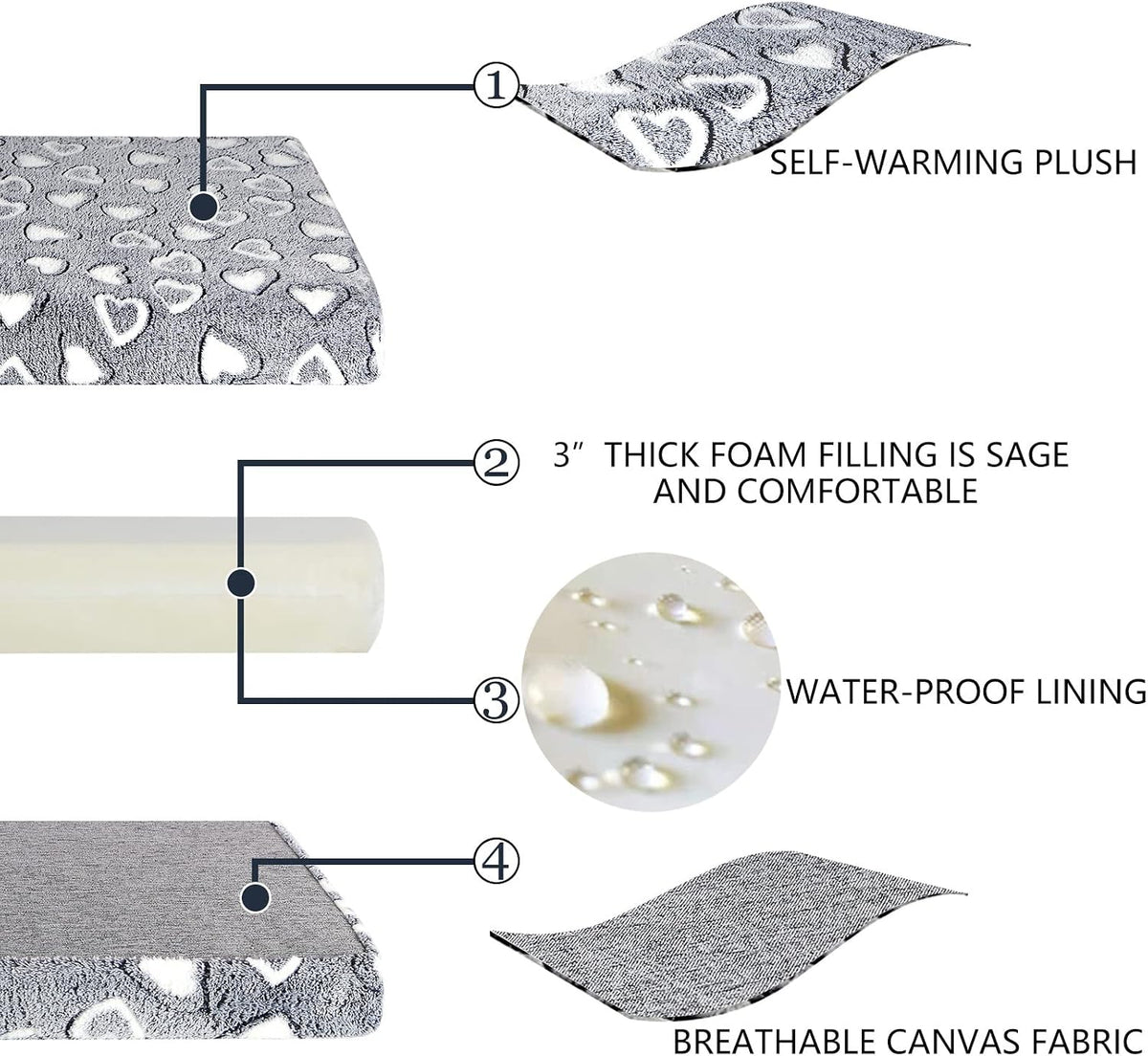 VANKEAN Waterproof Reversible Crate Mat Cool/Warm Washable Joint - L / Grey - image 4