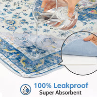Washable Pee Pads for Dogs, Non-Slip Potty Pads - Blue Medallion / 40"x26" (Pack of 2) - image 3