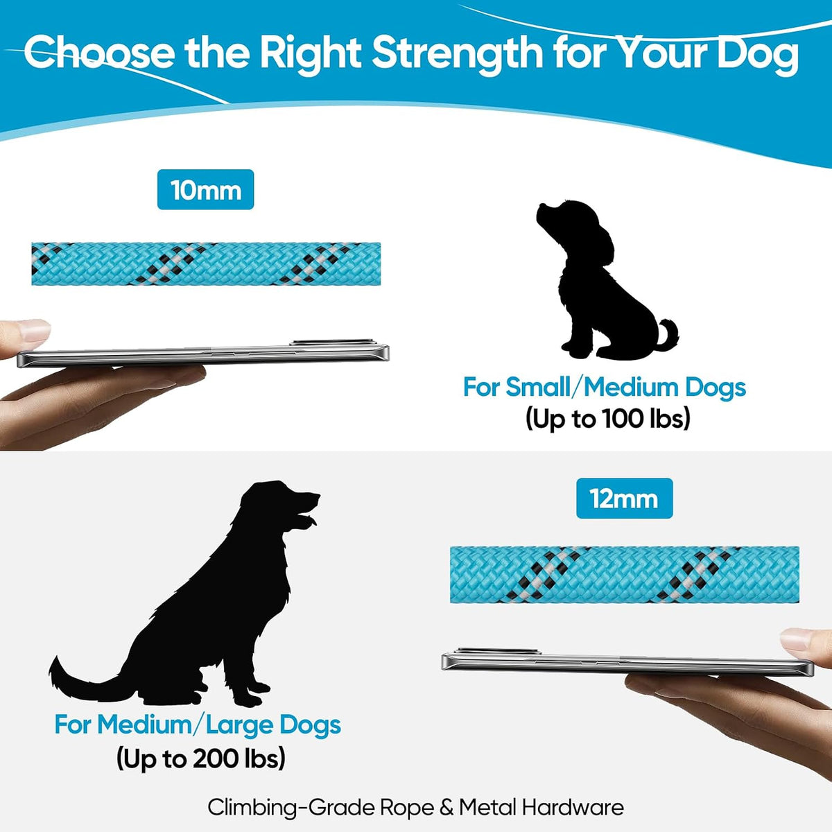 XiaZ Double Dog Leash for Two Dogs Perfect for Small Medium Dogs - Blue / Small/Medium - image 4