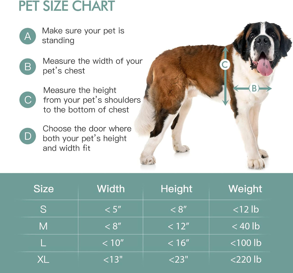 Baboni Pet Door for Wall, 3-Flap - 2-Flap(Metal Frame,Aluminum Lock) / X-Large - image 2