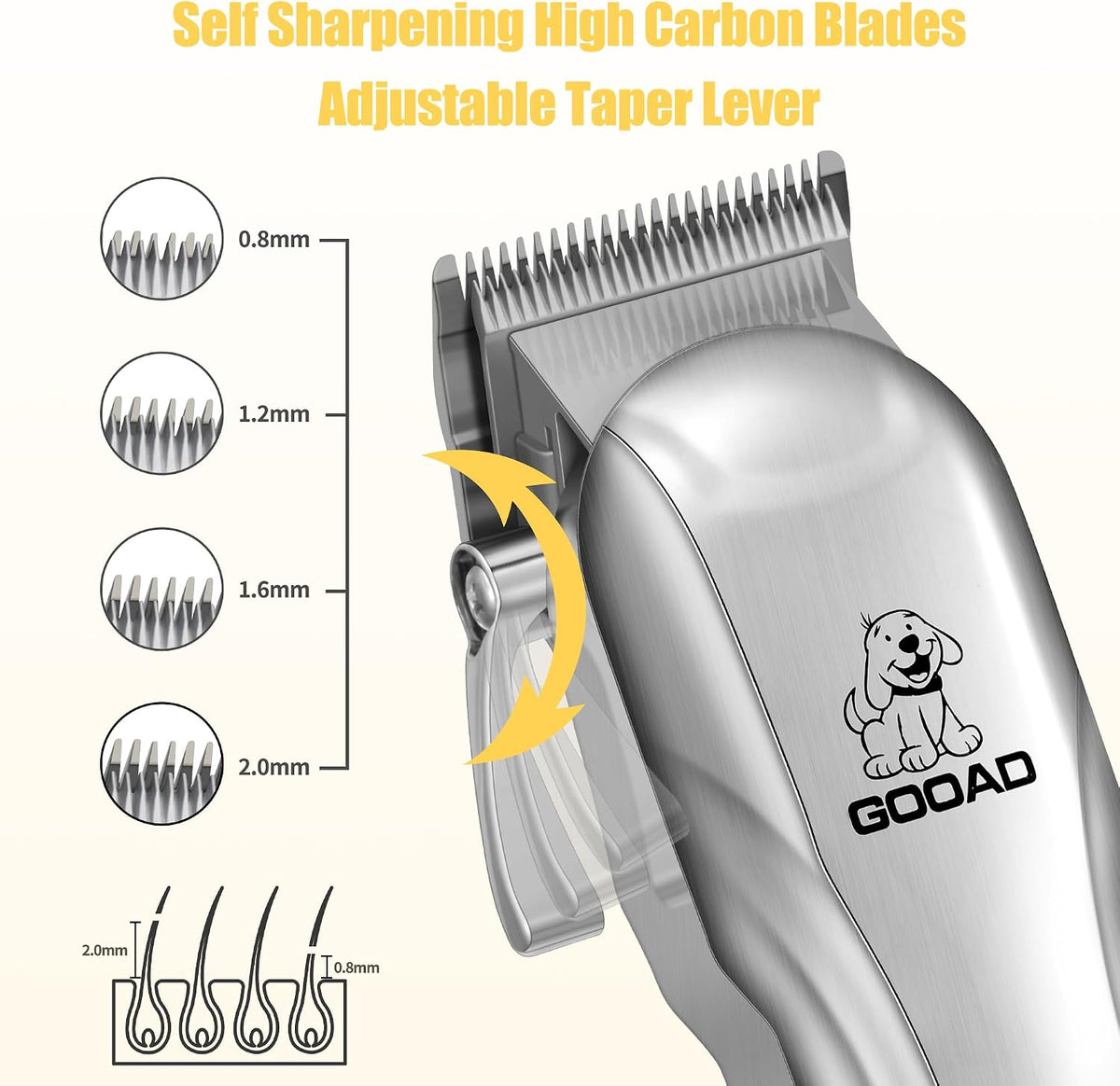 Dog Clippers Grooming Kit with Paw Trimmer - Silver - image 2