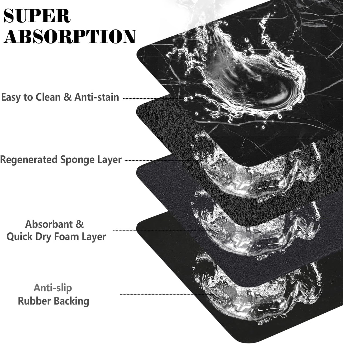 Dog Food Mats for Floors Absorbent, Pet Cat Food Mat - M(16"×24") / Marble Black - image 3