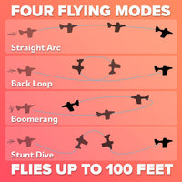 Foam Airplanes - Stocking Stuffers for Kids All Ages 4 5 6 7 8 9 10 Year Old - Best Toy Gift - Boy - Jet Black - image 4