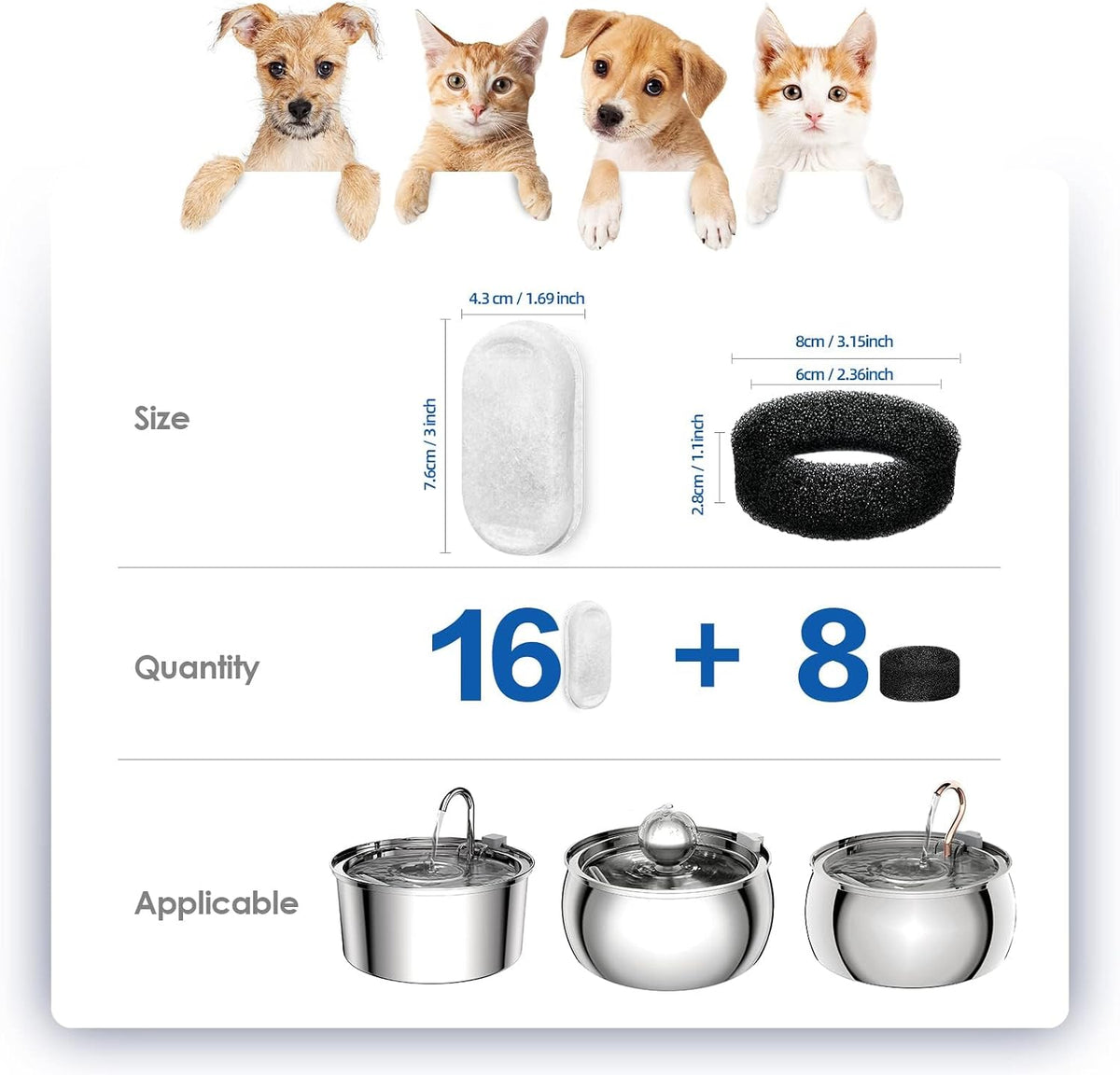 Official Tomxcute Cat Water Fountain Replacement Filters – Essentials for Cats - 16 Packs Filters & 8 Sponges Foam Filters - image 2