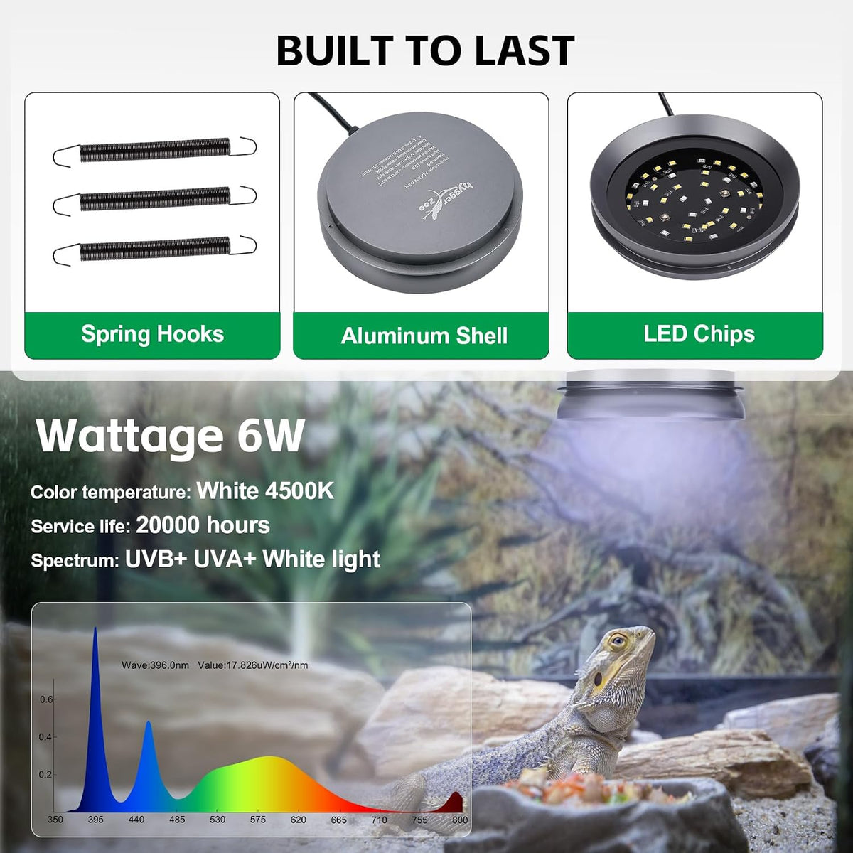 UVB Light for Reptiles with Dimming - Grey / 6W-Grey - image 2