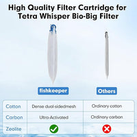 fishkeeper 10 Pack Medium Filter Cartridges Compatible with Tetra Whisper Bio-Bag Filters Replacement Filter Cartridges for Whisper Filters 10i / IQ10 / PF10 and TetraFauna ReptoFilter(Ready to Use)