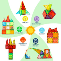 EchoPlan Magnetic Tiles,130PCS Magnetic Blocks with 2 Cars for Kids – Fun for Kids & Family - 130PCS - image 3