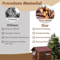 Dog House Outdoor,Solid Pine Wood Large Dog House for Big Breed,Weatherproof Dog Houses Outside with Door,Adjust Windows,Warm Dog Kennel for Outside
