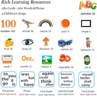 Startcan Talking Flash Cards for Toddlers 1 2 3 4 5 - 560 Dolch Sight Words: Abc, 0-100, Phrases- Blue - image 3