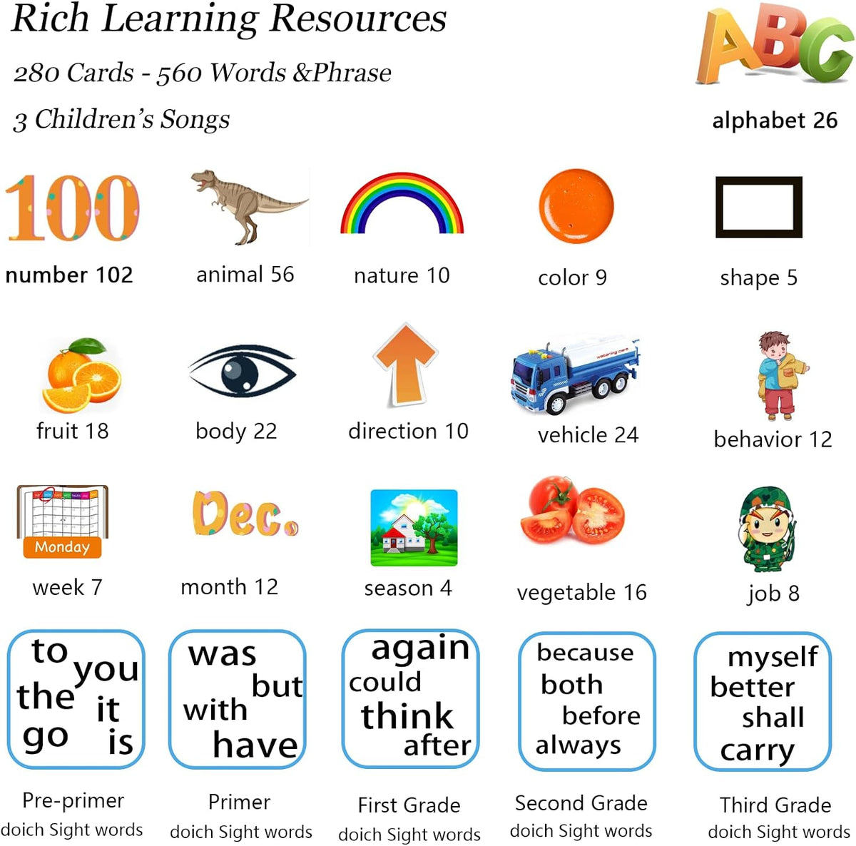 Startcan Talking Flash Cards for Toddlers 1 2 3 4 5 - 560 Dolch Sight Words: Abc, 0-100, Phrases- Blue - image 3