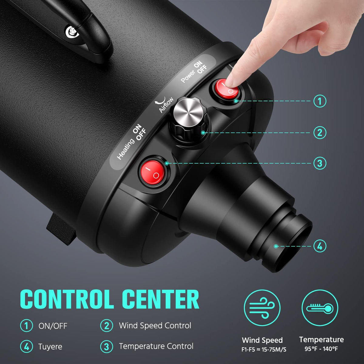 Pet Dryer, 5.2HP/3800W Pet Grooming Dryer with Adjustable Speed and Temperature Control Dog Blow - image 2