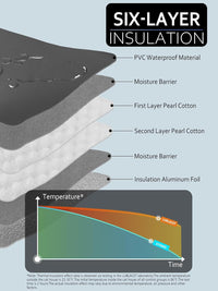 Heated Cat House for Outside Insulated in Winter - Dark Gray / 16.2"L x 16.2"W x 19.3"H - image 4