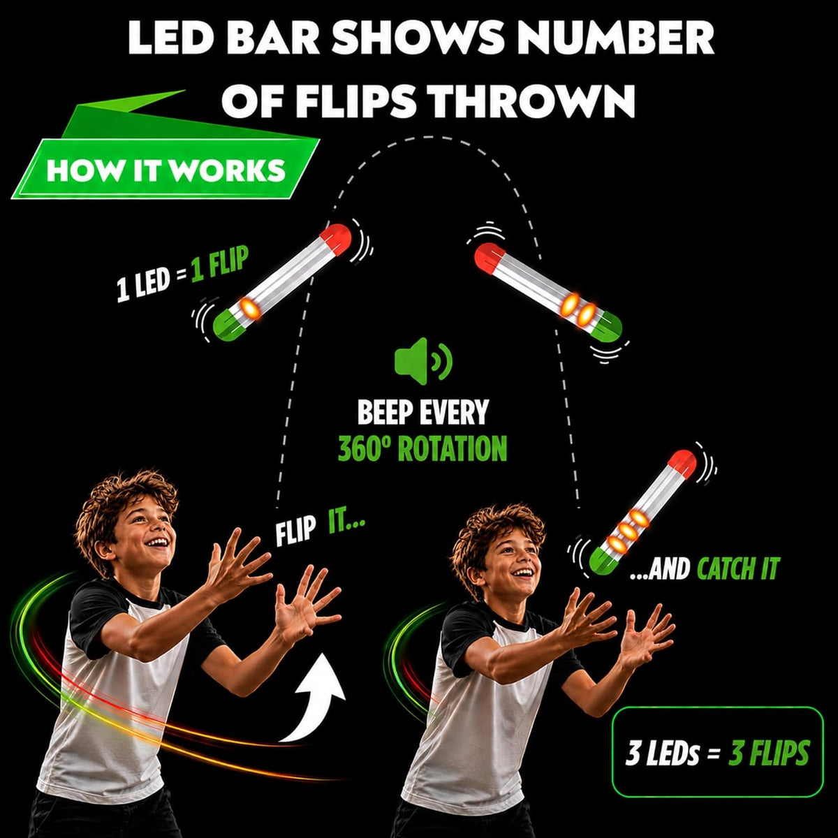 How Many Flips can You Throw?, Electronic Flip Challenge Game - image 2
