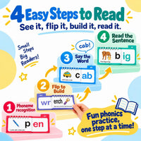 Alened addition and subtraction flash cards with rings and dry-erase markers - view 7