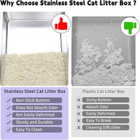 RIZZARI Stainless Steel Cat Litter Box, Semi-Closed Litter Box with High Edges, Large Odorless Litter Pan with for Small to Large Cats (Pink with Deodorizer, 2 Pack)