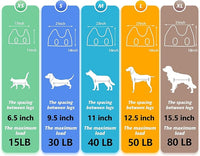 Dog Grooming Hammock - Upgrade Pet Grooming Harness for Nail Trimming (S 30lb), Dog Sling for Nail Clipping, Dog Hanging Holder Hanger for Cutting Nail with Nail Clippers