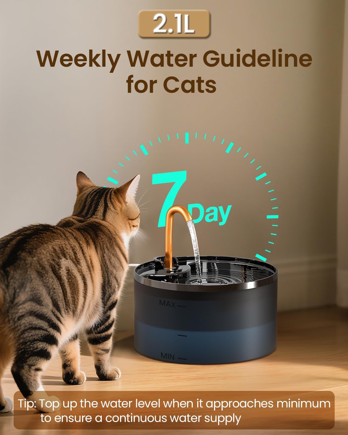 Cat Water Fountain with 3-Pack Replaceable Filters - Cat fountain + 9 Filters+ 9 Sponges - image 2