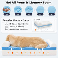 Laifug Orthopedic Memory Foam Extra Large Dog Bed Pillow Durable - 50.0"L x 36.0"W x 10.0"Th / Slate Gray - image 2