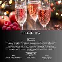 Rosé All Day Carpet Freshener Powder: Powerful Odor Eliminator for Home, Upholstery Deodorizer, Carpet Deodorizer, Pet Urine, Cat Litter Box - Rosé All Day Fragrance.