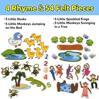 CHEFAN Felt Board for Toddlers, Felt Story Board - Five Duck - image 3