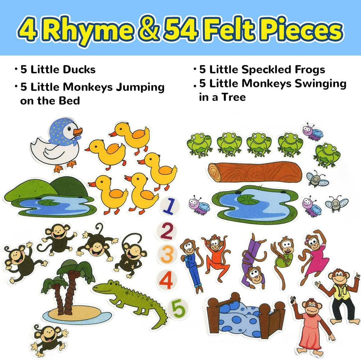 CHEFAN Felt Board for Toddlers, Felt Story Board - Five Duck - image 3