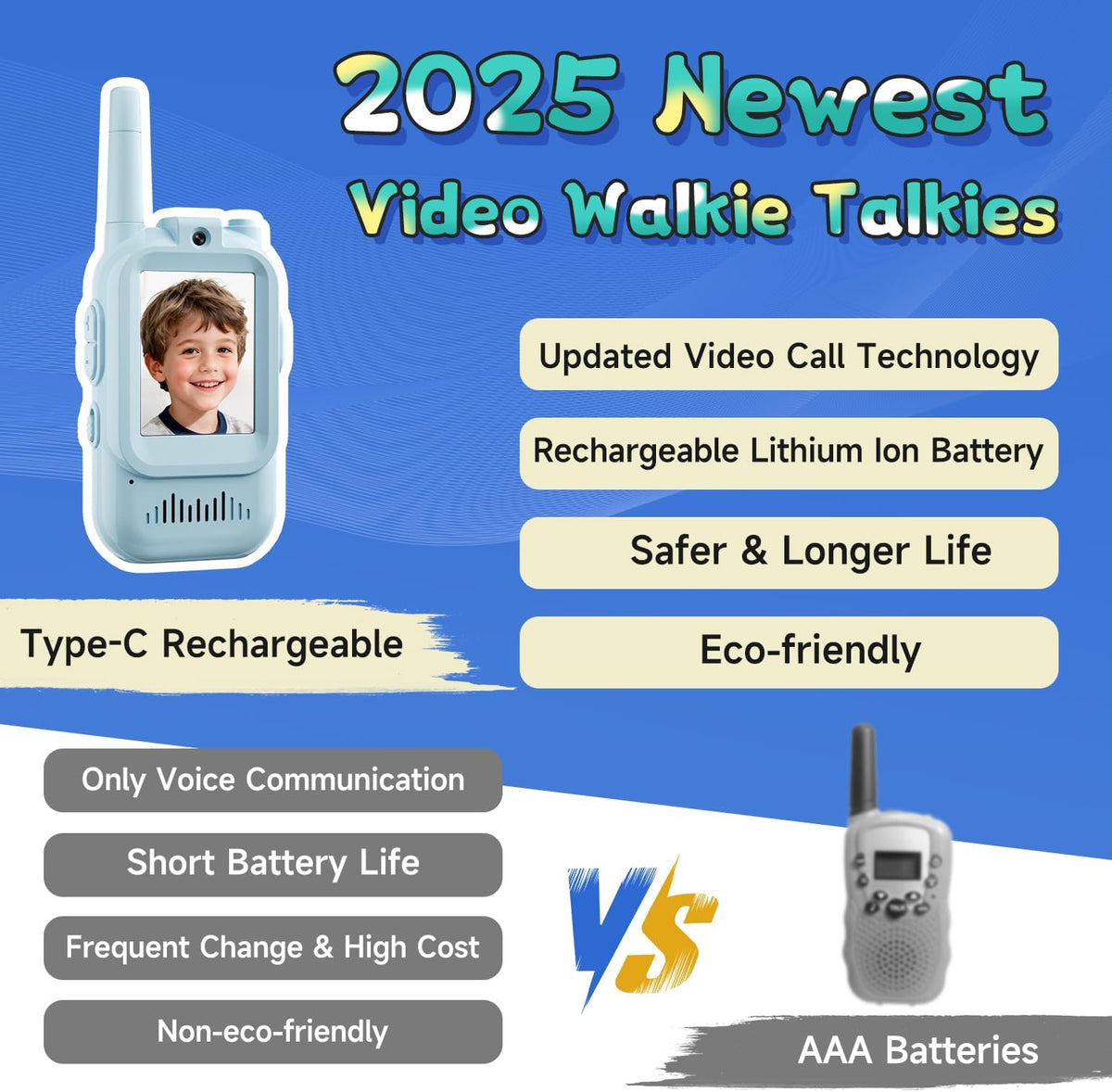 Kids Video Walkie Talkies - BLUE/BLUE - image 2
