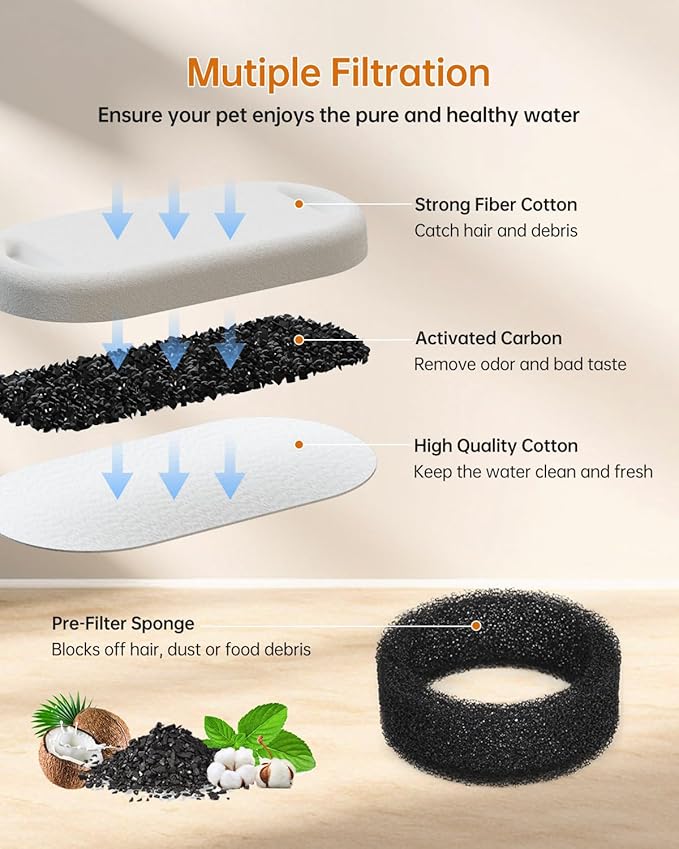 Cat Water Fountain Filter, Filters Replacement for 108Oz/3.2L&67Oz/2L&135Oz/4L Stainless Steel Pet Water Drinking Fountain, Dog Indoor Water Dispenser Fountain Carbon Filter (4 Filters & 4 Sponges)