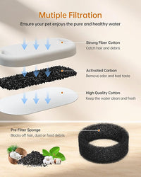 Cat Water Fountain Filter, Filters Replacement for 108Oz/3.2L&67Oz/2L&135Oz/4L Stainless Steel Pet Water Drinking Fountain, Dog Indoor Water Dispenser Fountain Carbon Filter (8 Filters & 8 Sponges)