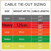 Petest 15ft Reflective Tie-Out Cable for Heavy Dogs Up to 125 Pounds