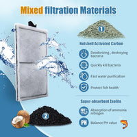 15 Pack PF-S Filter Cartridges Compatible with Silenstream PF10 Power - 15 packs - image 2