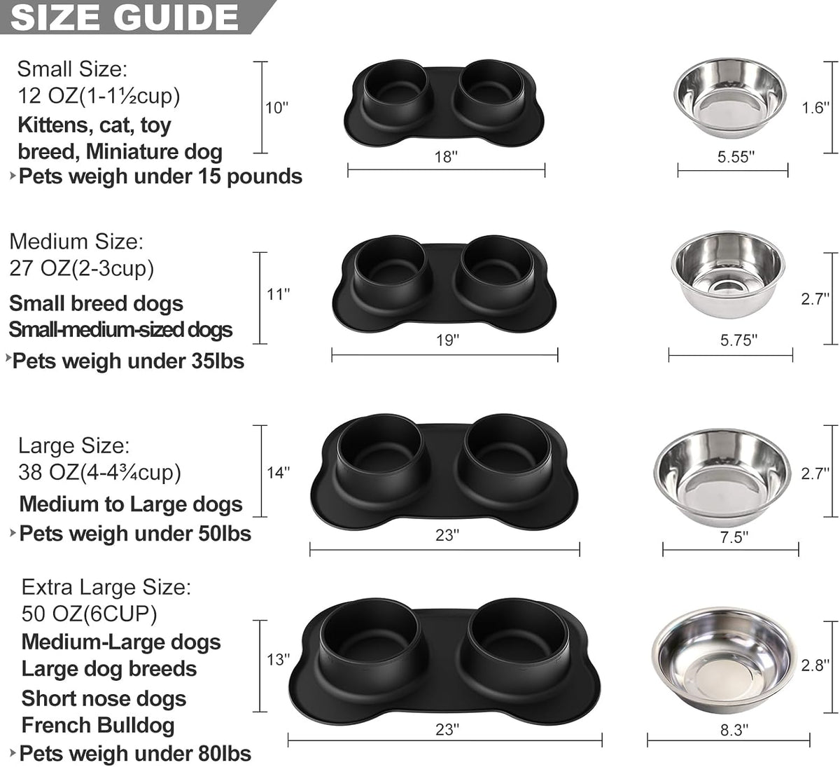 Dog Bowls Stainless Steel Bowls with No Spill Skid Resistant Silicone - Medium/24oz each - image 3