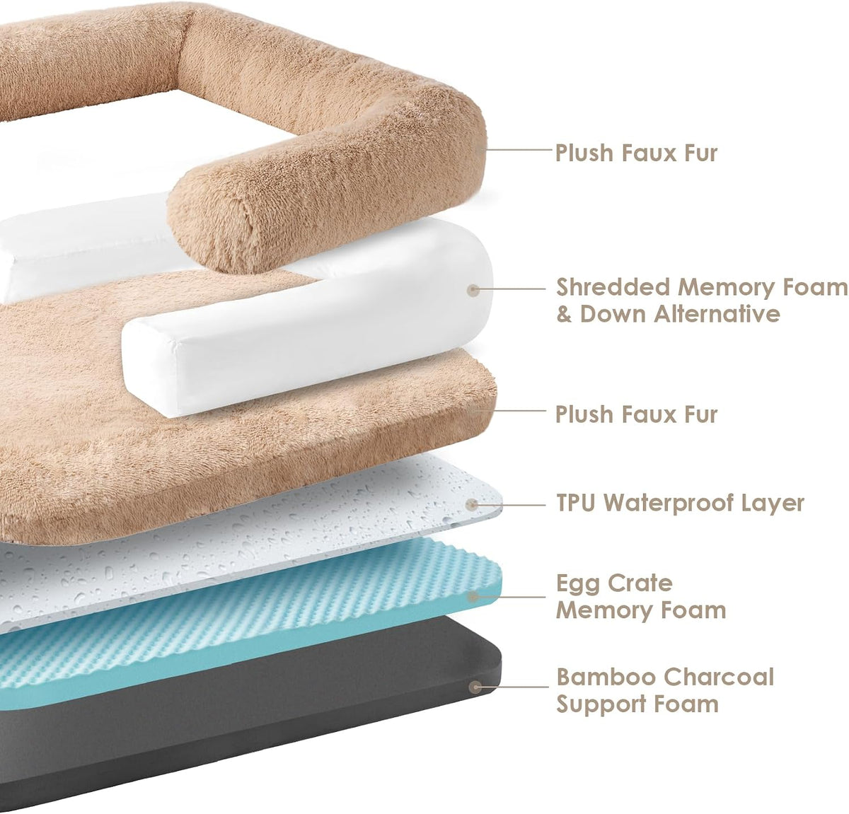 EHEYCIGA Orthopedic Foldable Human Dog Bed, 72x44x11 - 72x44x11(Folded 44x36) / Camel - image 4