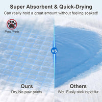 Enormous 37"x 54" Dog Training Potty Pads - 36"x36" Blue(100counts) - image 4