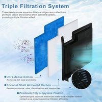 Aquarium Filter Cartridge Replacement Rite-Size A Filter Cartridges Compatible with MarineLand Penguin Power Filters 75 & 100 and for Aqua-Tech(EZ-Change #1) 5-15 Power Filters, 10 Pack