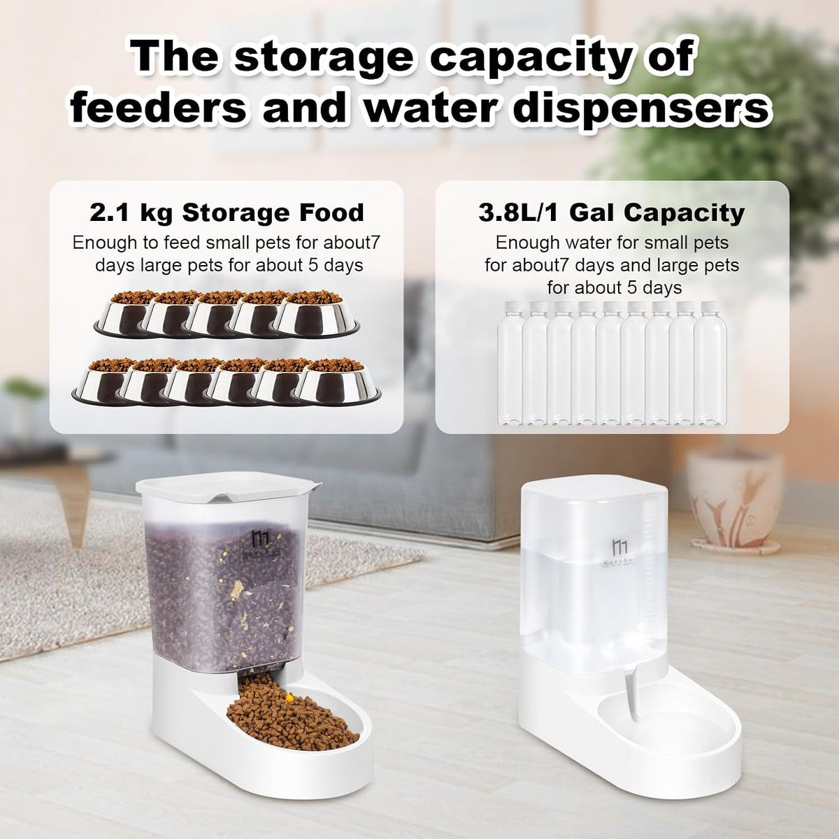 Marchul 1.1 Gallon Cat Water Dispenser - Feeder+Waterer+Mat - image 2